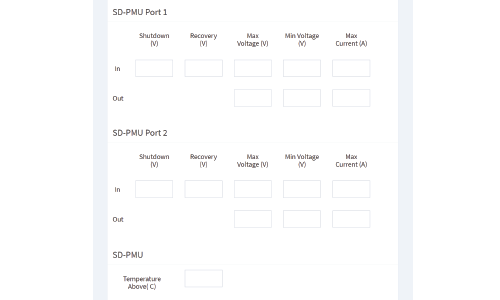 Shutdown  on Voltage, Current, or Temperature Threshold